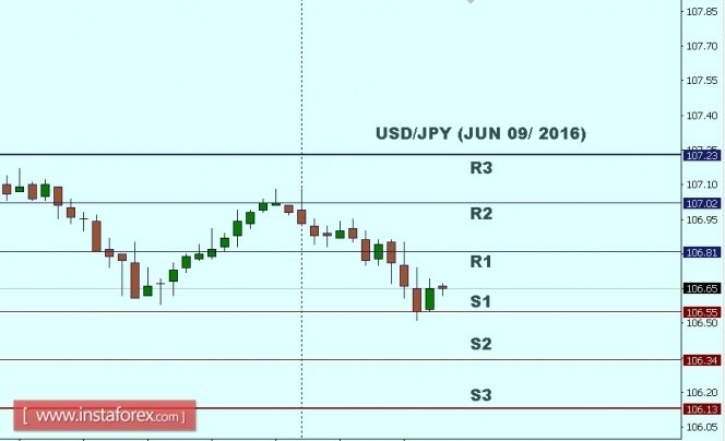 2_USDJPY.jpg