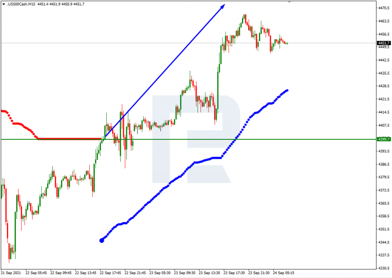 Murrey Math Lines 24.09.2021 S&P 500_M15