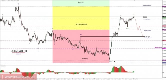 analytics572c45fedc156.jpg