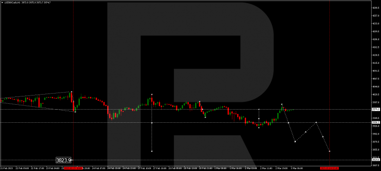 S&P 500