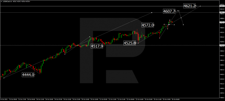 Forex Technical Analysis & Forecast 26.10.2021 S&P 500